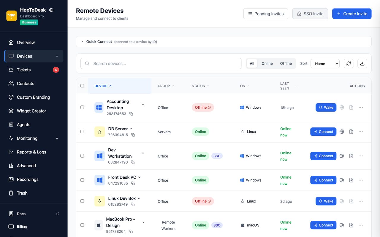 Every device in one list, with groups, tags and one-click connect
