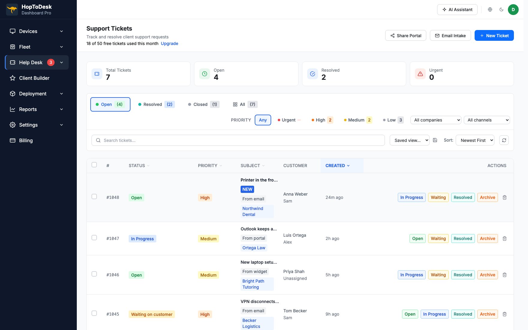 Daftar tiket help desk HopToDesk dengan status, prioritas, dan pelanggan